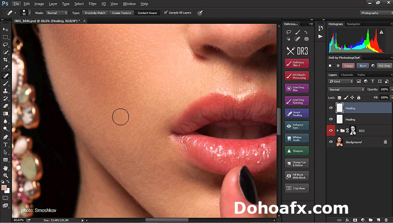 Chỉnh sửa ảnh chuyên nghiệp với Delicious Retouch Panel v3.0